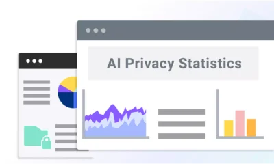 AI-Privacy-Statistics