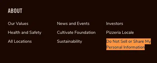 Chipotle-website-footer-link-for-California-users-limit-the-selling-or-sharing-data.