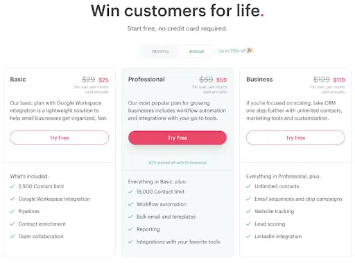 Copper-CRM-solution-price