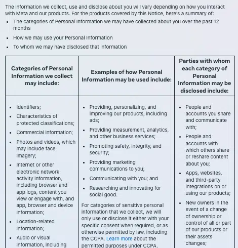 Instagram-table-notice-of-collection-clause