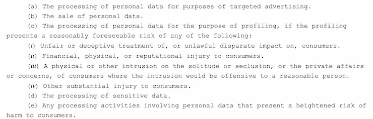 Michigan-Personal-Data-Privacy-Act-collect-and-processing-personal-data