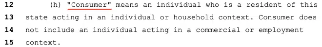 Michigan-Personal-Data-Privacy-Act-consumers-defined
