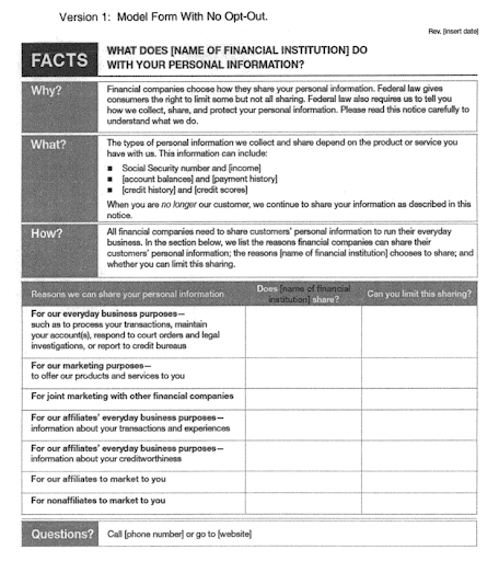 Model-Privacy Forms-CFPB- Regulation-P-Appendices