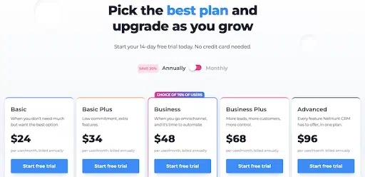 NetHunt-CRM-solution-price
