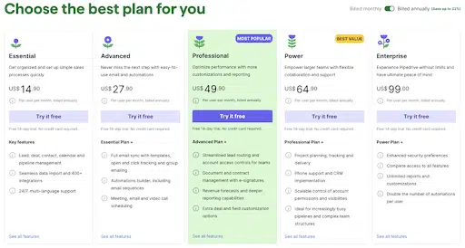 Pipedrive-CRM-solution-price