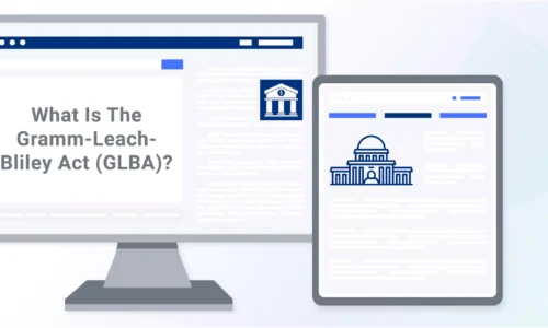 What-Is-The-Gramm-Leach-Bliley-Act-GLBA-01