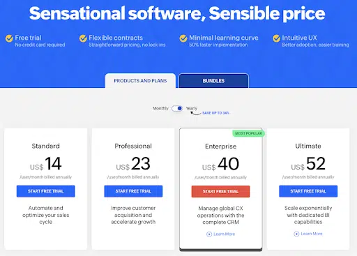 Zoho-all-in-one-CRM-solution-price