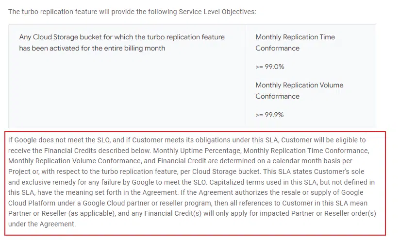 google service level agreement 2