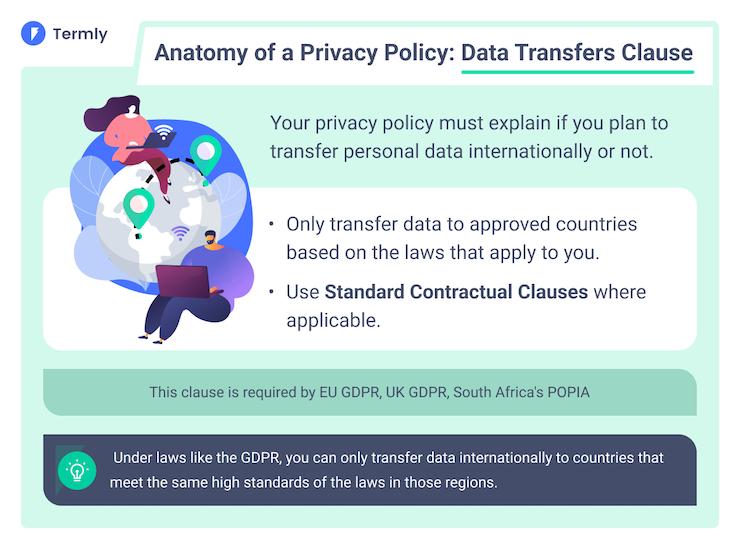 privacy-poliacy-data-transfers-clause