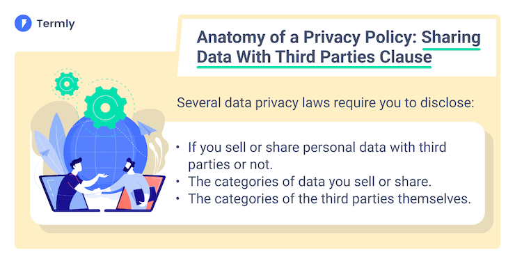 privacy-policy-sharing-data-with-third-parties-Clause