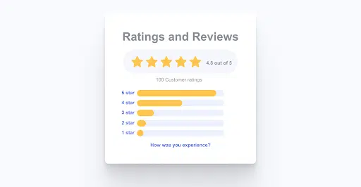 recensioni-valutazioni fiduciarie